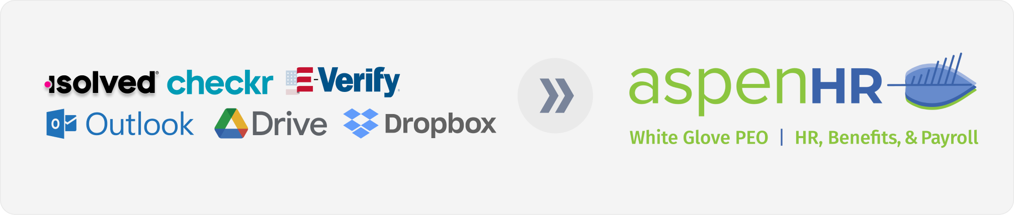 Aspen Integration Portal